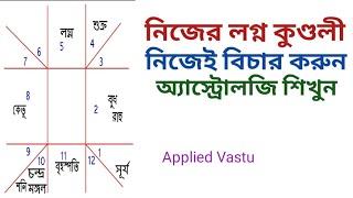 অ্যাস্ট্রোলজি ক্লাস | জ্যোতিষ শিখুন | রাশিফল | Astrology Class in Bengali | Astrology tips | Bastu