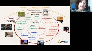 Exploring the potential of biofeedback-based VR interventions for anxiety regulation