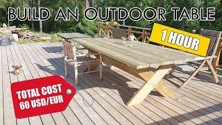 Build an all year around table for less than 60 USD/Eur in an hour.