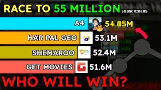 The Race to 55 Million Subscribers: Who Is Faster? A4, Har Pal Geo and more!