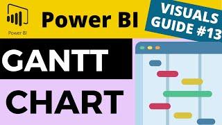 Power BI Visual Guide #13 - Gantt Chart By MAQ Software - Including How to Configure the KPI Metrics