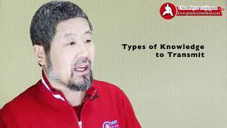 Types Of Knowledge Transmitted