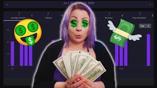 How much do small streamers make? My first Twitch Payout! 