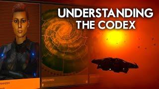 Elite Dangerous - Understanding The Codex - How to Gain Entries and Locate Unique Discoveries