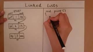 Linked List - Printing