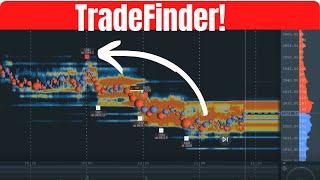 Bookmap TradeFinder Settings (For better trades)