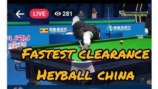 CAESAR, FASTEST CLEARANCE IN CHINESE HEYBALL TOURNAMENT