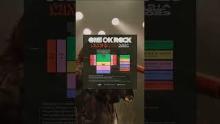 Harga Tiket Konser One Ok Rock