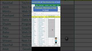 Current Date and Time Shortcut Key in Excel #msexcel #excel #exceltips #exceltutorial #excelshorts