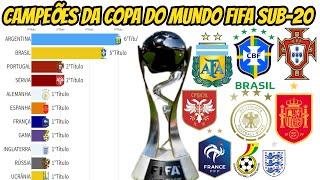 CAMPEÕES DA COPA DO MUNDO FIFA SUB-20(1977-2019)