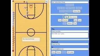 Basketball Inbounds Play vs Man to Man - Youth, Middle or High School