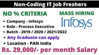 Infosys Hiring Process Executive Role | CTC 3.5LPA | Off campus hiring | 2020 2019 batch |