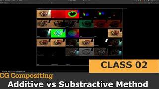 CG Compositing in Nuke Tutorial || Additive vs Substractive Method || Class 02