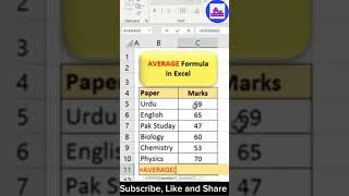 Average Formula In Excel | How to Calculate Average in excel