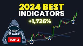 The Best 3 TradingView Indicators for a Profitable 2024 (Don’t Miss Out!)