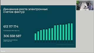 ЭДО в регионах  Перевод документов в электронный вид и вовлечение контрагентов. 3 день, 2 секция