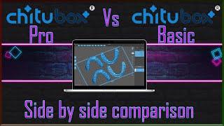 Chitubox Pro Vs Basic