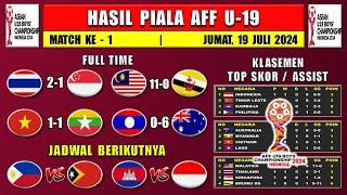 Hasil Piala AFF U19 2024 Hari Ini - Thailand vs Singapura - Klasemen Piala AFF U19 2024