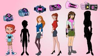 Gwen 10 all forms with different omnitrix | gwen 10 coloring