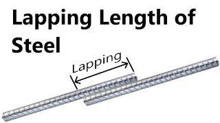 Lapping length of steel | Lapping length for Slab, Beam, Column