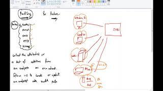 CCIE Security v5.0 - ISE Day 1 From Netmetric