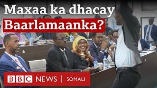 Daawo:- Warbixin koobeysa waxii ka dhacay maanta xarunta Baarlamaanka Soomaaliya.