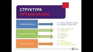 Модуль 1. Создание некоммерческой организации или инициативной группы. Урок 1.2. (видео 1)