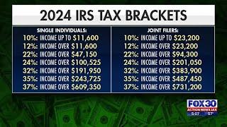 New tax brackets for 2024 | Action News Jax