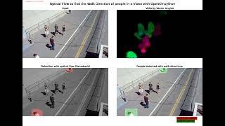 Finding direction of people walking in video | motion detection | optical flow | opencv-python