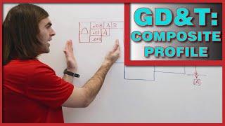 GD&T: Composite Profile Example, Three Segment Feature Control Frame Explained