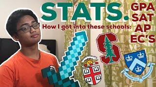 How I Got Into Stanford, Columbia, Brown, and more! (My College App Stats: GPA, SAT, AP, EC's)