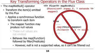 Key Transforming Operators in the Flux Class (Part 1)