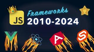 Best Javascript Framework [2010-2024] React vs Angular vs Vue vs Svelte etc