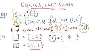 Equivalence Classes (Class 12 CBSE Mathematics) - Definition, Properties, Examples