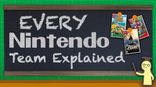Every Nintendo Development Team EXPLAINED