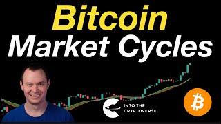 Bitcoin Market Cycles