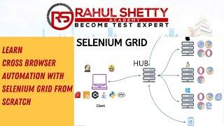 Selenium 4 Grid Tutorial with examples - Parallel execution in Remote Machines