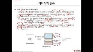 [핵심 머신러닝] Training, Validation, Testing (학습, 검증, 테스트)