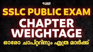 SSLC Public Exam Chapter Weightage | ഓരോ Chapterനും എത്ര മാർക്ക് ? | Exam winner SSLC