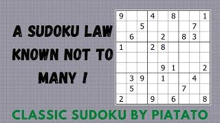 How to solve a sudoku using "The law of Symmetry" ?