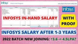 Infosys Freshers In-Hand Salary SE role | Salary After 1-3 Years | With Proof