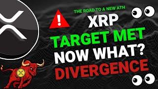 XRP DAILY ANALYSIS - RIPPLE XRP PRICE PREDICTION - RIPPLE XRP 2024 - RIPPLE ANALYSIS