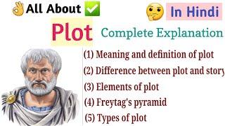 Plot | Types of plot | Elements of plot | Freytag's pyramid | Plot in english literature |