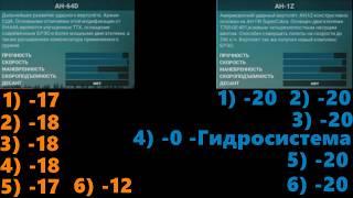 Броня "Апача" против брони "Кобры" - Heliborne