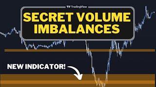 Multi Timeframe Volume Imbalances! *NEW FREE INDICATOR*