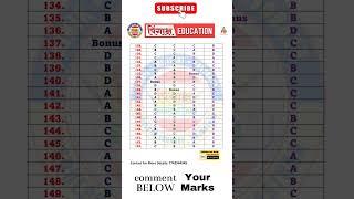 RMS CET 2024 Answer key | rashtriya military school paper 2024 answer key #rashtriyamilitaryschool