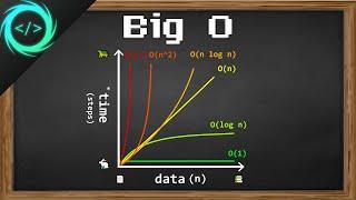 Learn Big O notation in 6 minutes 