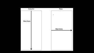 Flutter - Understanding Row and Column.