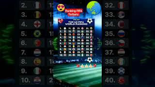  TOP 40 FIFA WORLD RANKING,#SHORTS, #vivaindigo, #shortvideo, #fifa, #fifaranking, #footballnews,