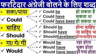 Learn all Modal Auxiliary Verb | Modal Verbs uses | Could, Should, Would  के साथ be/ have/ have been